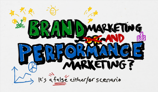 Brand and Performance Marketing